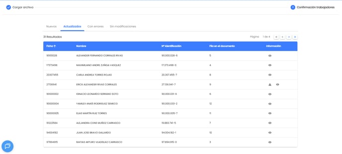 Workera-ActualizaciónMasiva-Datos-Correctos