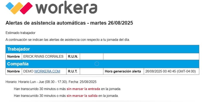 Workera-Alertas-Normativa-No-Marcación-Trabajador