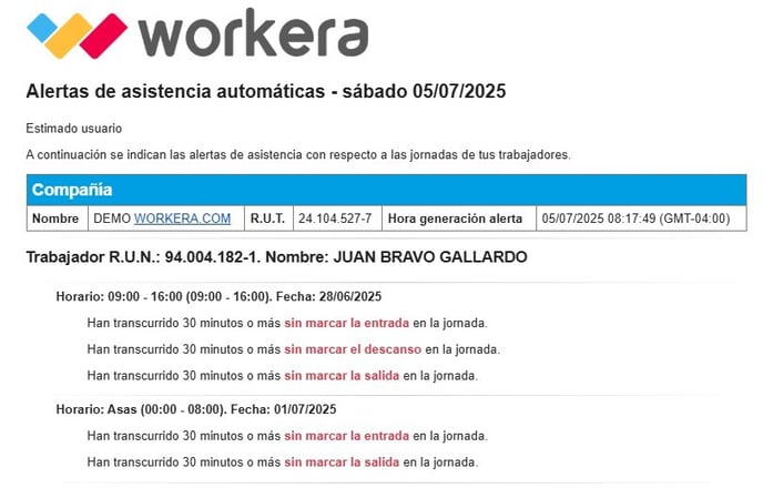 Workera-Alertas-Normativa-No-Marcación