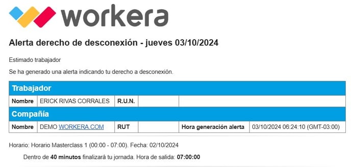 Workera-Alertas-Normativa-Teletrabajo-Correo