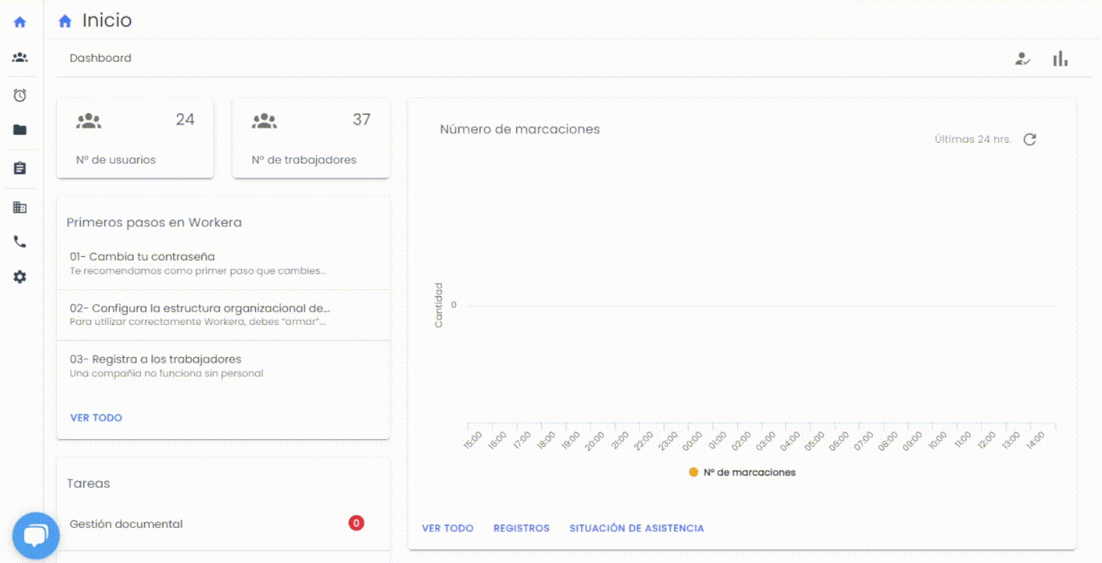 Workera-Dashboard-Estadísticas-Trabajadores-Marcas