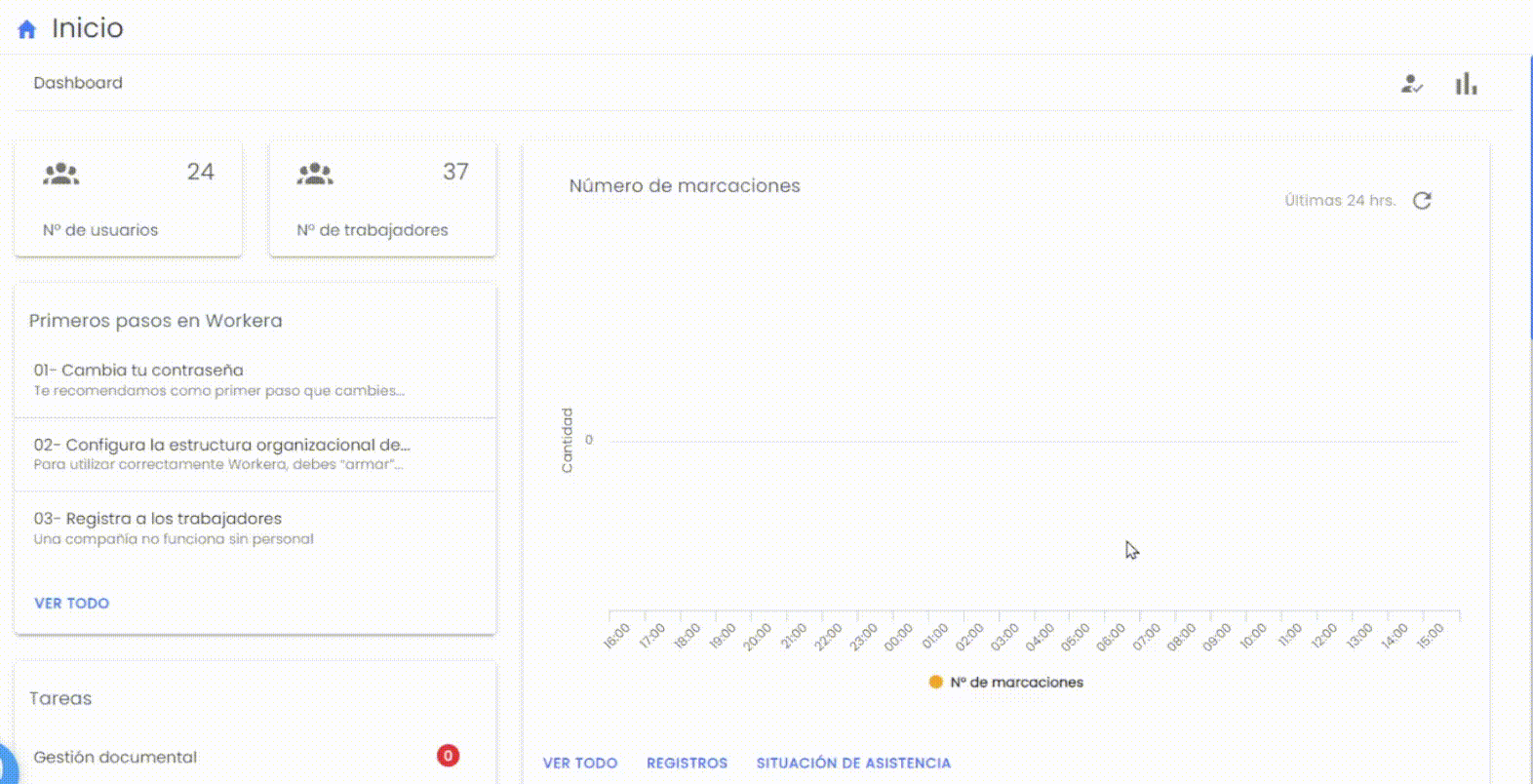 Workera-Dashboard-Estadísticas