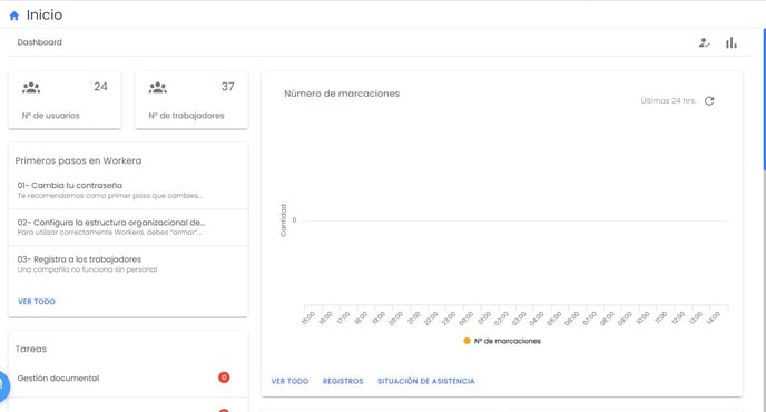 Workera-Dashboard-Inicio