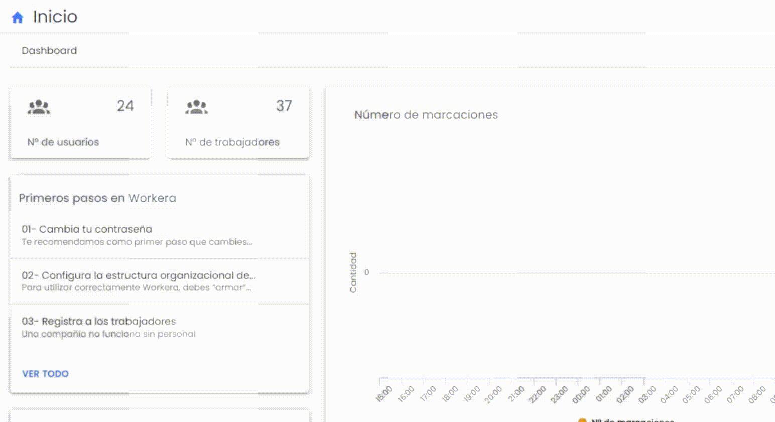 Workera-Dashboard-Primeros-Pasos