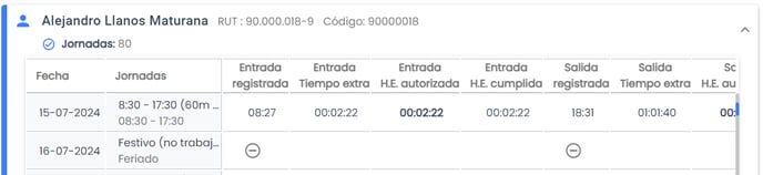 Workera-HorasExtra-Resultado