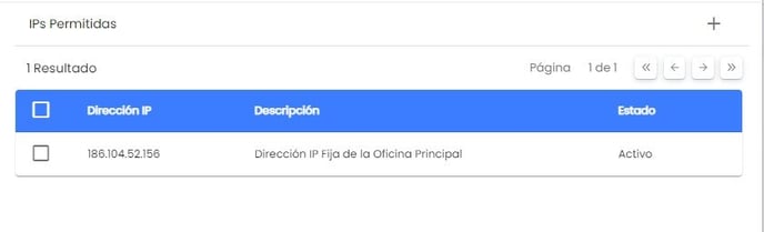 Workera-IP-Lista
