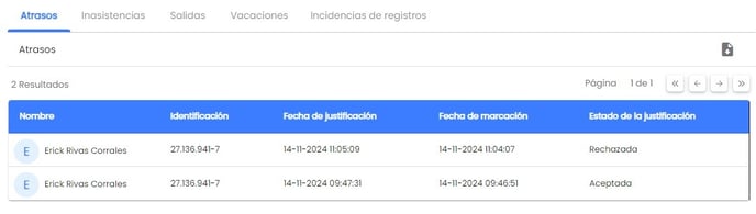 Workera-Justificación-Atraso-Estado
