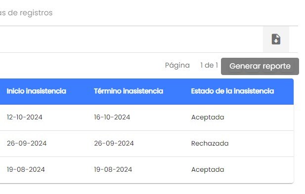 Workera-Justificación-Inasistencia-Reporte-Botón