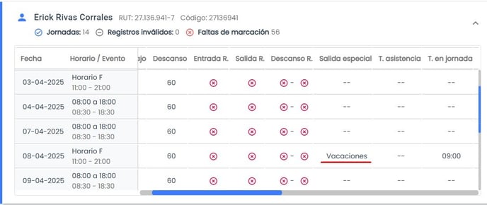Workera-Portal-Solicitudes-UsoDíaLibre-Reporte