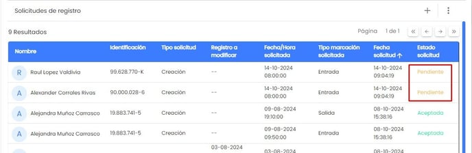 Workera-Registros-Nuevo-Registros-Pendientes