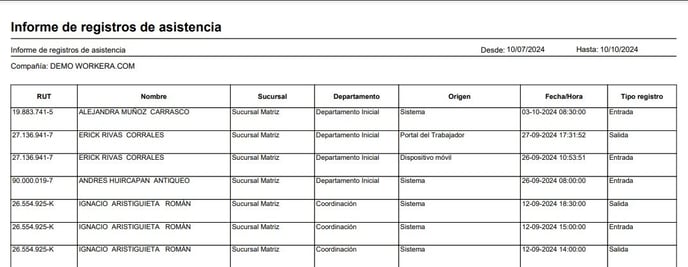 Workera-Registros-Reporte-PDF