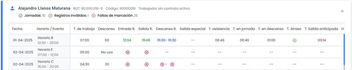 Workera-Reportes-Horas-Trabajadas-Faltas