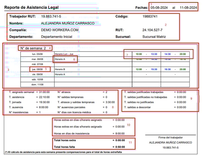 Workera-Reportes-Legal-Explicación