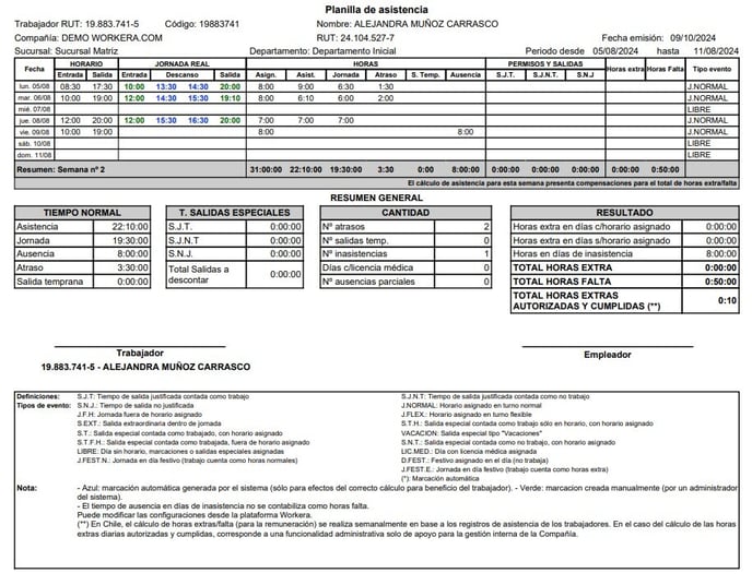 Workera-Reportes-Simplificado