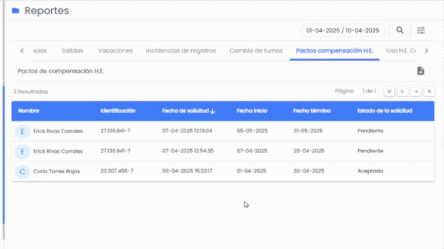 Workera-Reportes-Solicitudes-Pacto-Apelar (1)