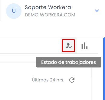Workera-Situación-Asistencia-Dashboard