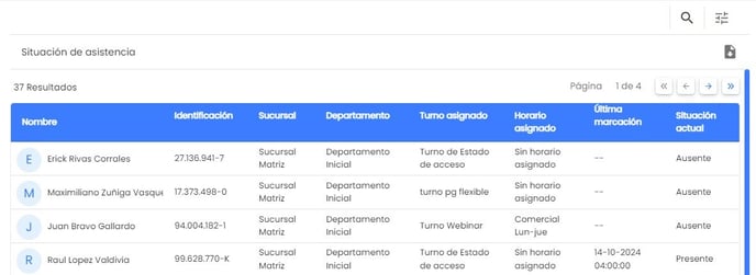 Workera-Situación-Asistencia-List
