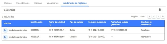 Workera-Solicitudes-Incidencia-Lista-Rechazado