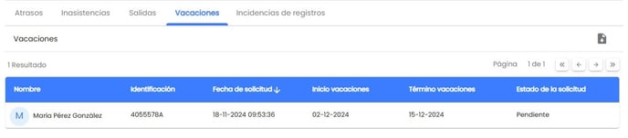 Workera-Solicitudes-Vacaciones-Estado-Lista