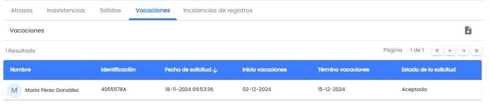 Workera-Solicitudes-Vacaciones-Lista-Aceptada