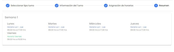 Workera-Turnos-Base-Horarios-Resumen