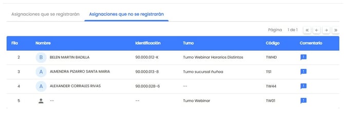 Workera-Turnos-CargaMasiva-Listado-Errores
